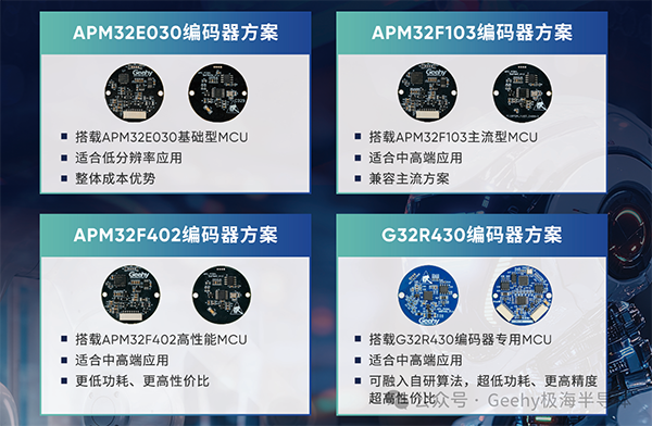 已移除图像。