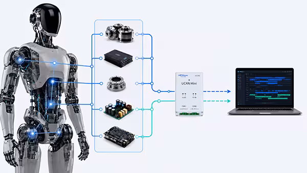 UCAN-Mini重磅发布:面向新一代机器人开发的轻量化双通道调试器