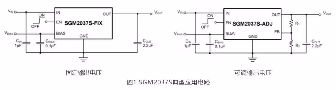 图1 SGM2037S典型应用电路