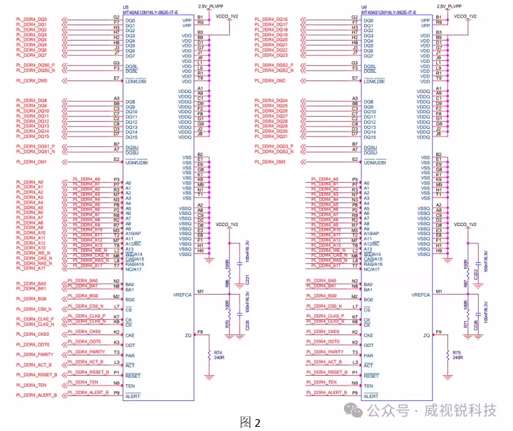 DDR4原理图