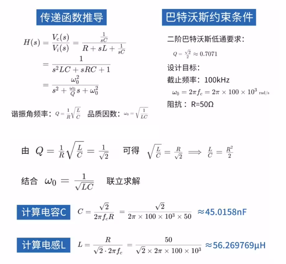 电感值