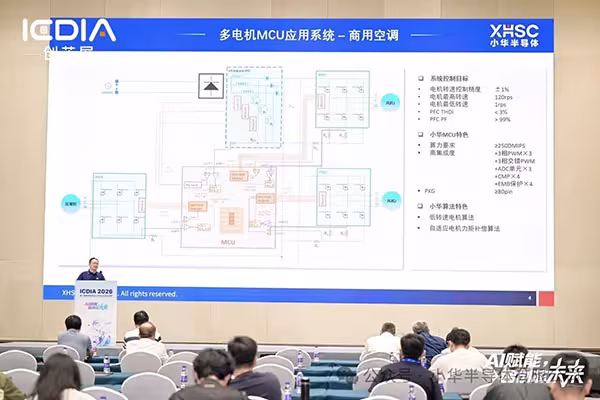 小华半导体：硬核 MCU 助力变频空调国产化突围