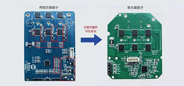 凌鸥创芯高集成电动工具MCU，一颗芯片减少30+外围器件