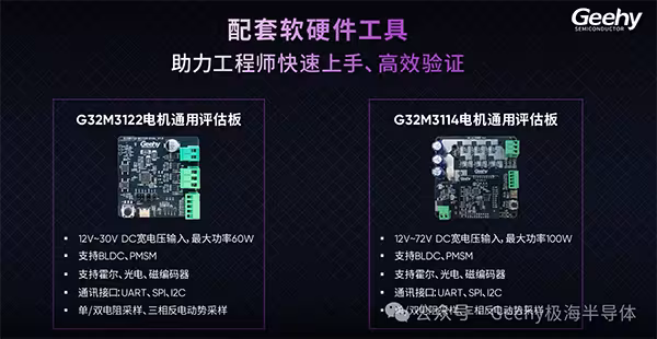 极海G32M3122/3114/3115系列电机控制SoC，助力客户实现成本与性能平衡