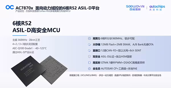 动力域走向“多合一”，主控车规MCU的技术门槛正在被重塑