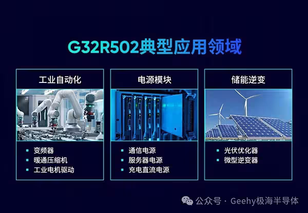 性能成本双平衡：极海G32R502实时控制MCU/DSP赋能AI算力电源与运动控制升级