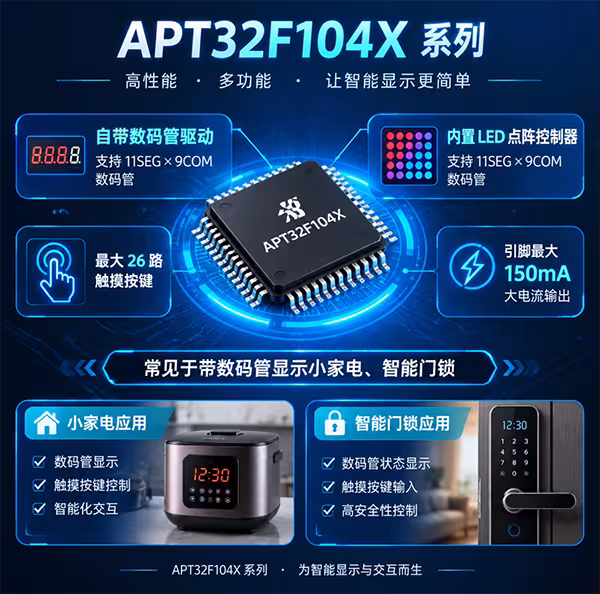 一口气看完爱普特 APT32 家族：我愿称之为国产 MCU 的"六边形战士"
