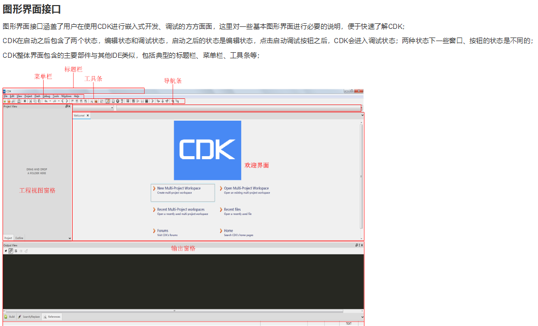 1664107408900508.png CDK.PNG