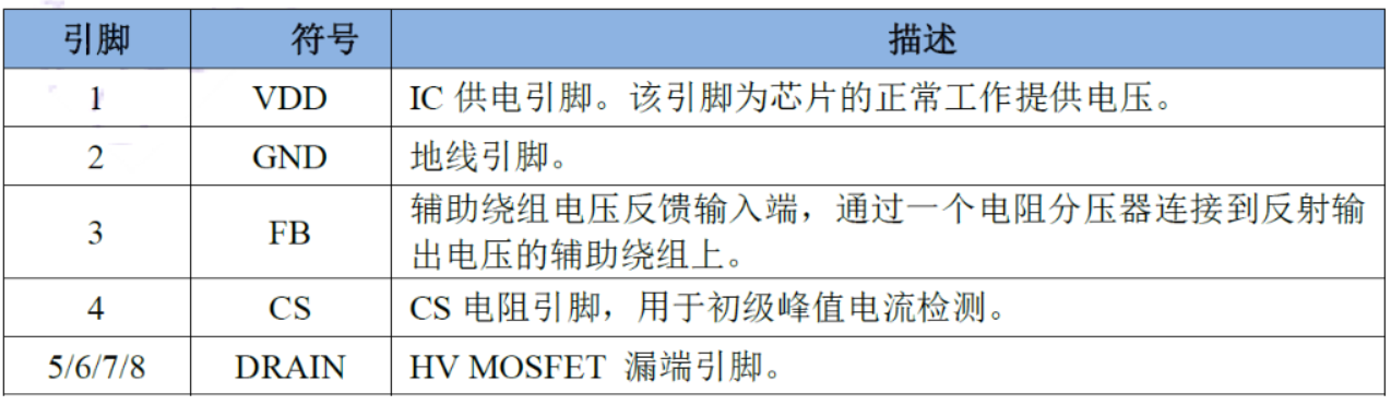 “内置MOS和多重保护措施，这款芯片有"绝活"！完整方案在此”