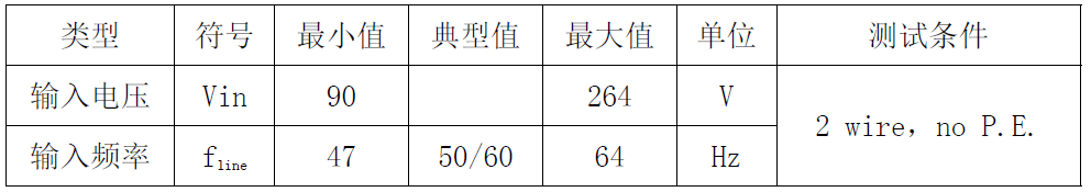 “内置MOS和多重保护措施，这款芯片有"绝活"！完整方案在此”