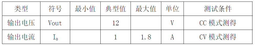 “内置MOS和多重保护措施，这款芯片有"绝活"！完整方案在此”