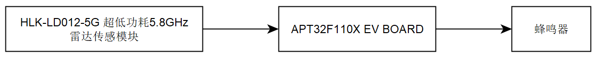 1666850532822327.png image002.png