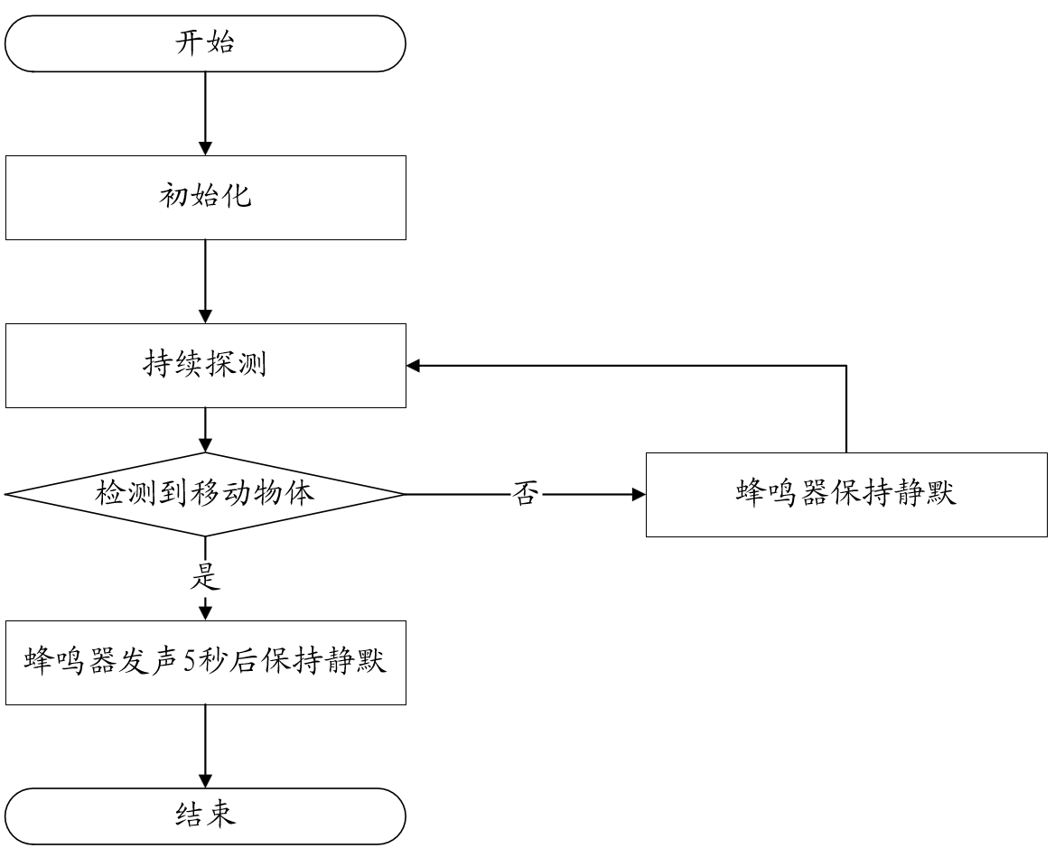 1666850715454864.png image006.png