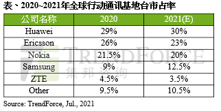1627538259909151.png 微信图片_20210729115848.png