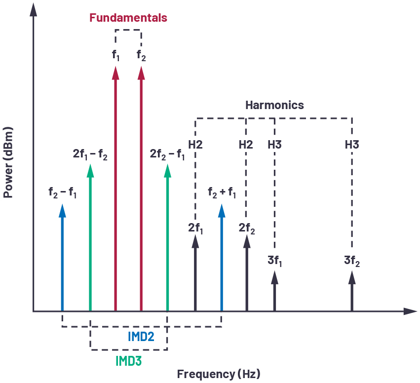 356281-fig-03.jpg