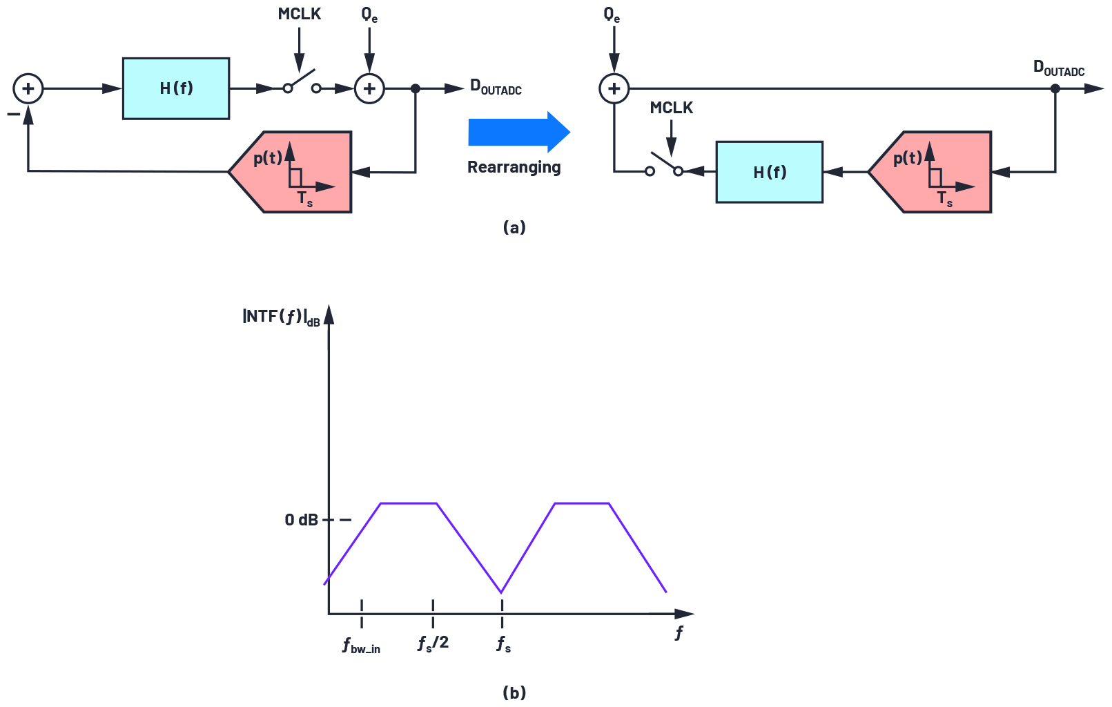 1629085842106452.jpg 356305-fig-08.jpg