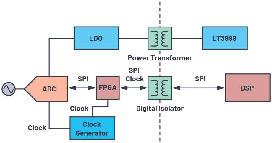 359543-fig-13.jpg