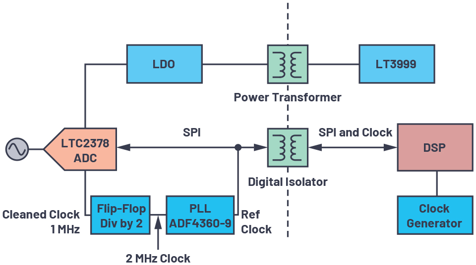 359543-fig-12.jpg