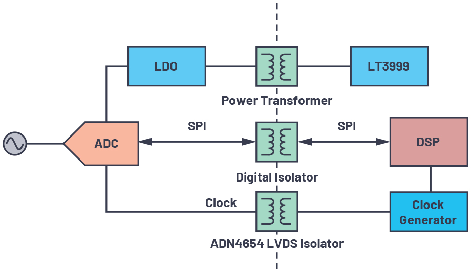 359543-fig-09.jpg