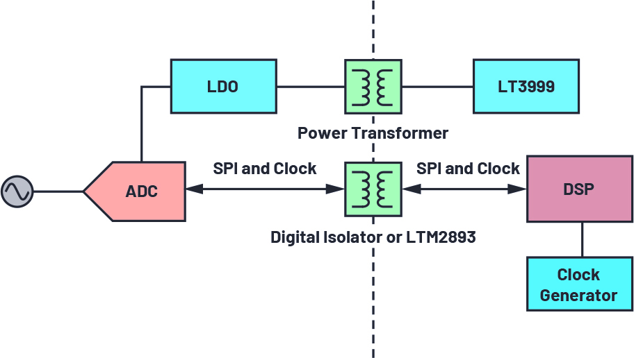359543-fig-08.jpg
