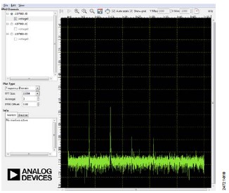 ADI技术文章图10.使用CN-0532和CN-0540的IIO-Oscilloscope捕捉画面.jpg