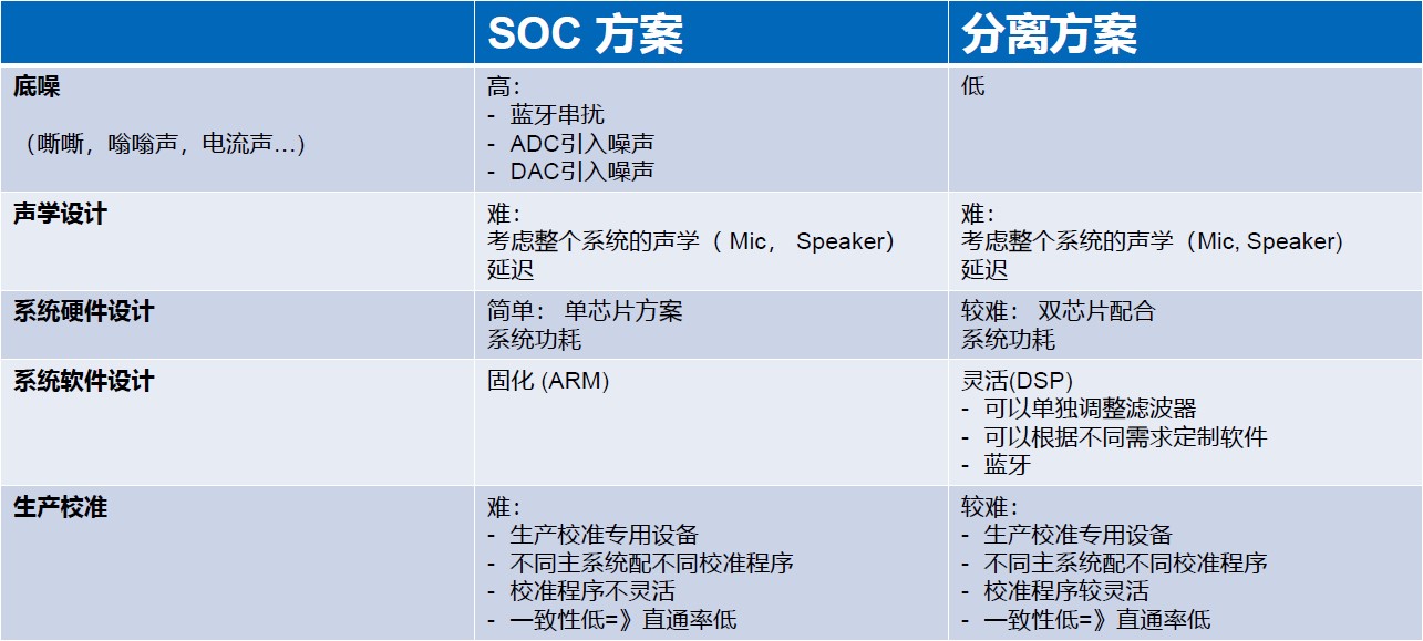 1632882864240494.jpg ADI深度文章配图-3.jpg