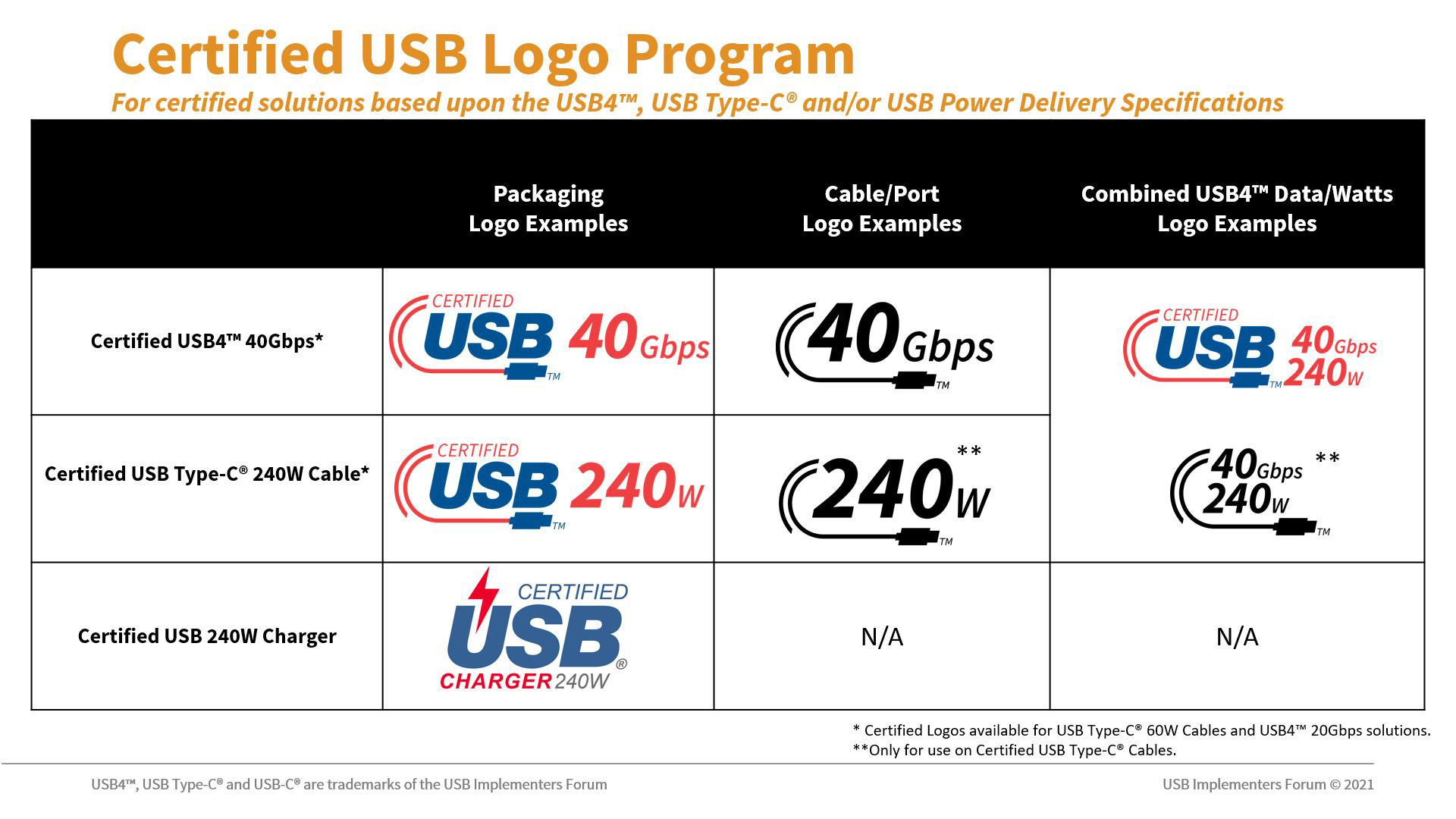 New+USB+Image_for_PR_FINAL_v2+(1).jpg