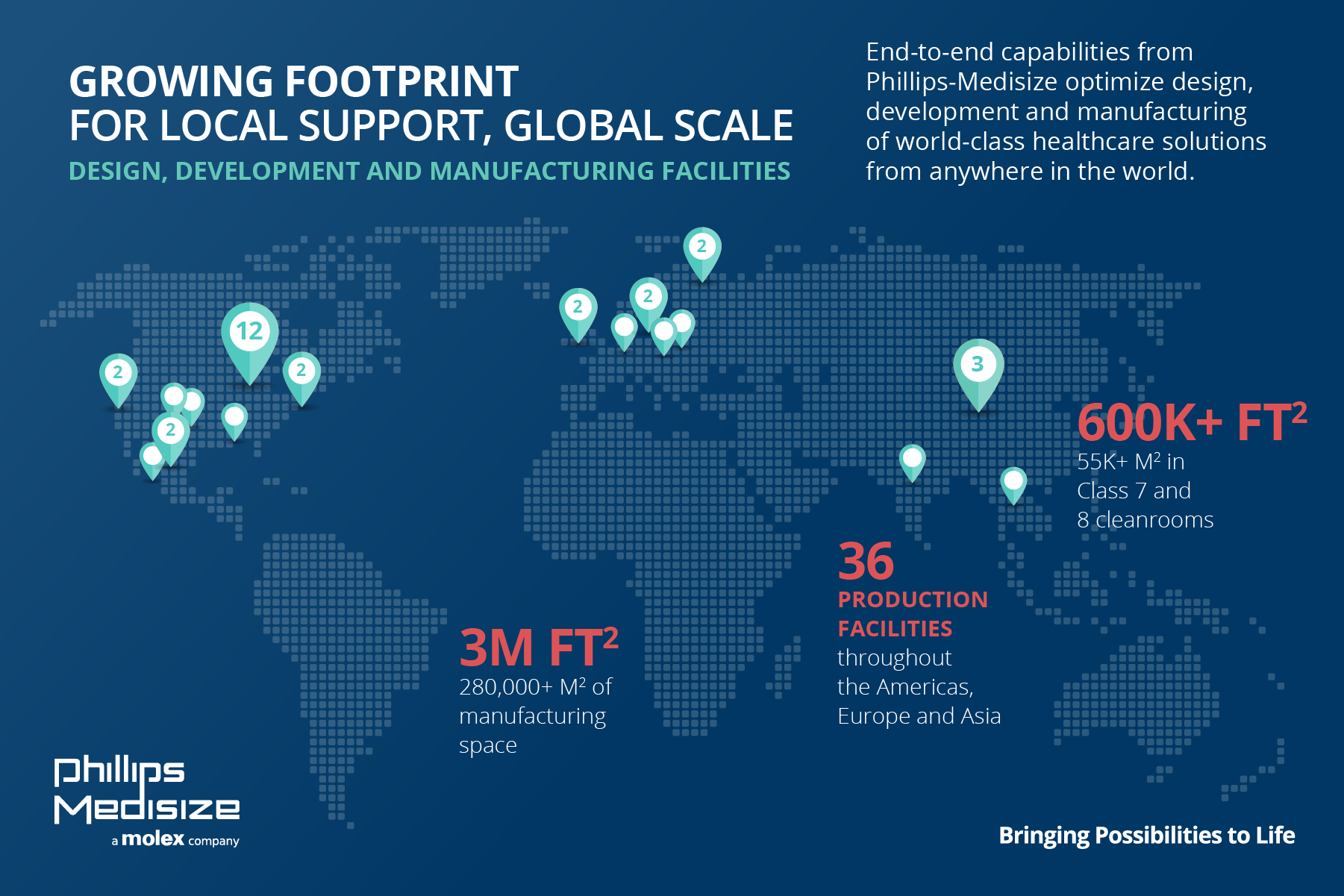 1634695494855216.png MOL486. Phillips-Medisize Global Expansion.png