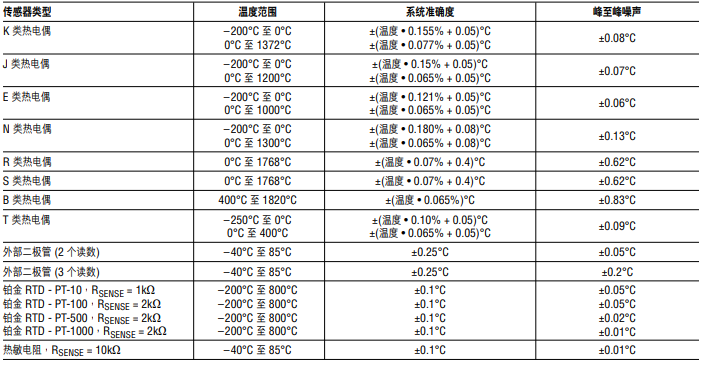 1635401863205399.png 图7.png