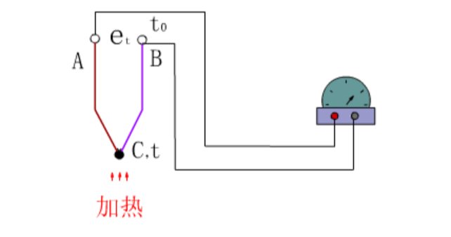 1635401954139489.png 图1.png