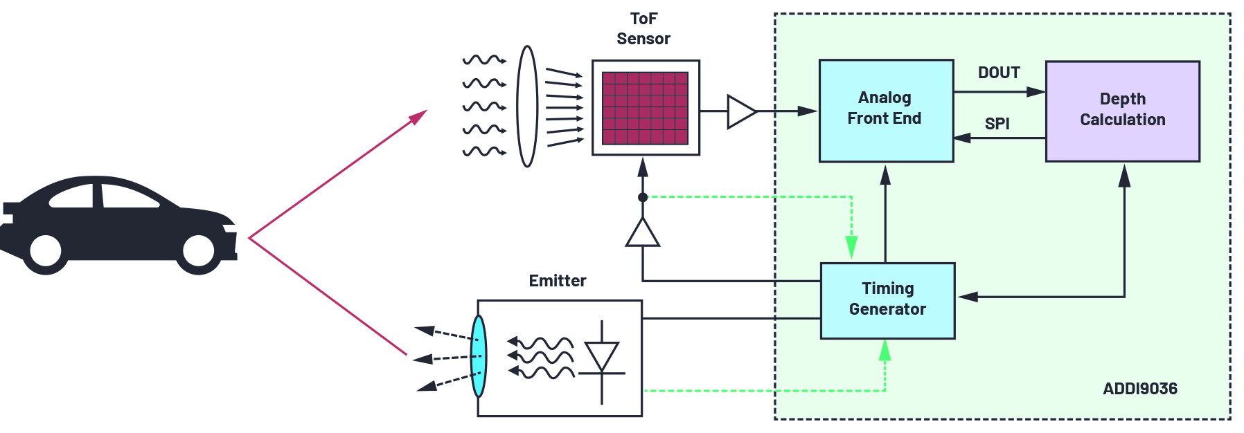 1635488338391204.jpg 340846-fig-02.jpg