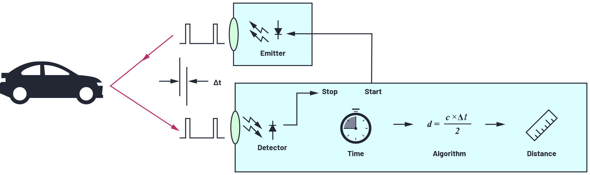1635488342736417.jpg 340846-fig-01.jpg