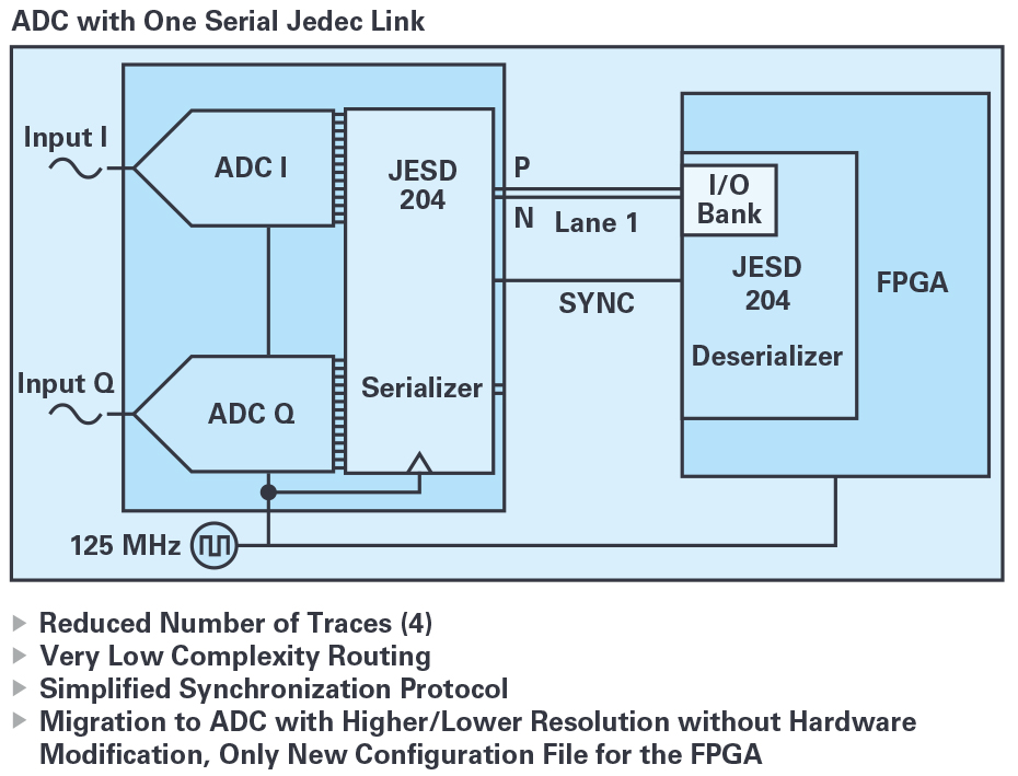 1635750340585443.jpg 238341-fig-03.jpg