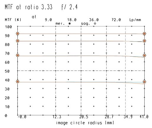 1636529603425190.jpg fig 4.jpg