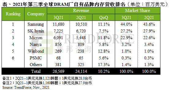 1637128492494829.png 微信图片_20211117135328.png