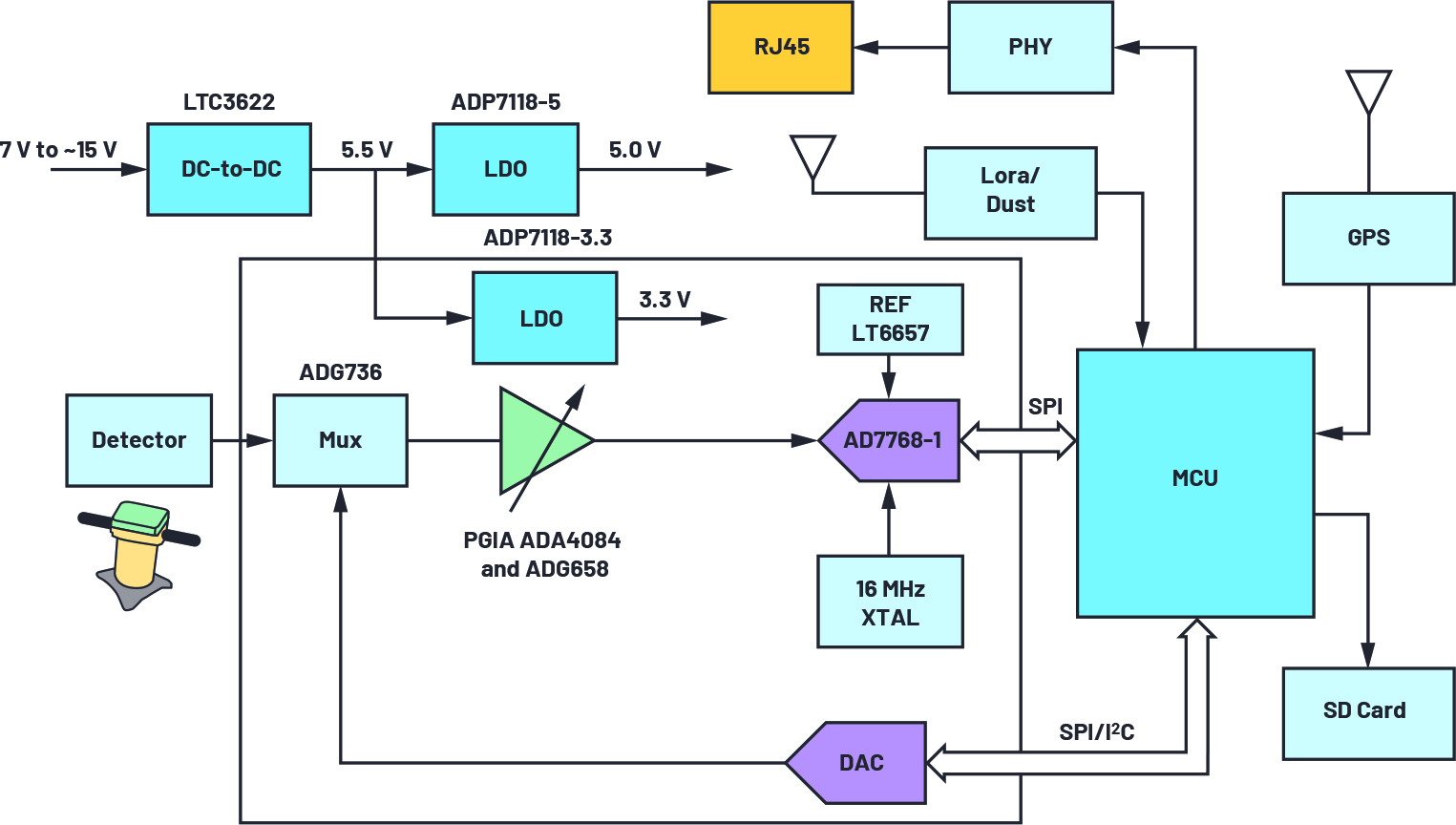 1637214945992984.jpg 336906-fig-02.jpg