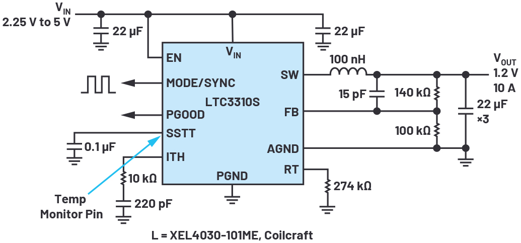 1637907025935034.jpg 363295-fig-10.jpg