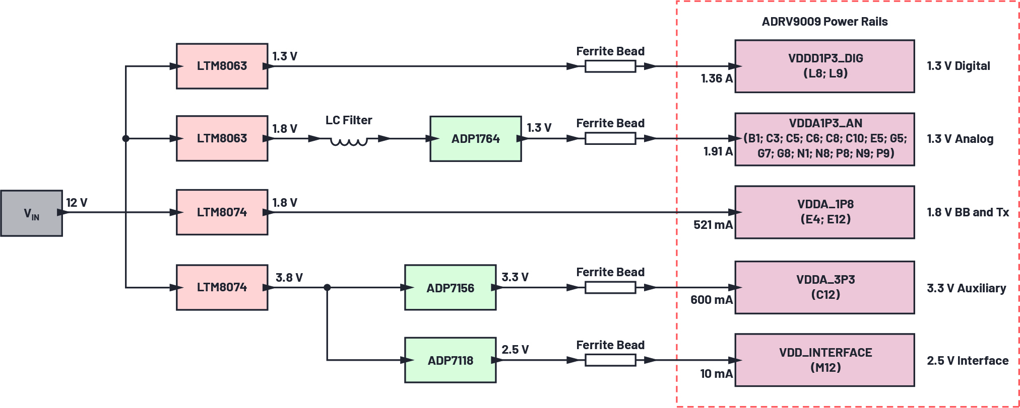 1638761950303310.jpg 359775-fig-07.jpg