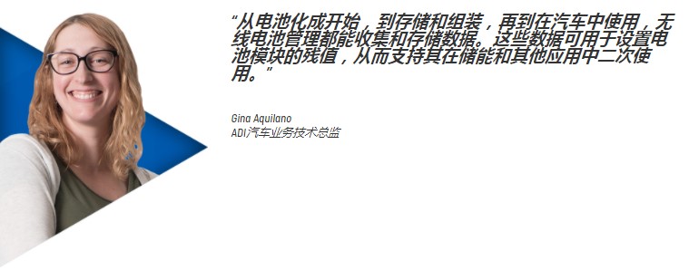 ADI （Signals+文章）图 － Gina Aquilano.jpg