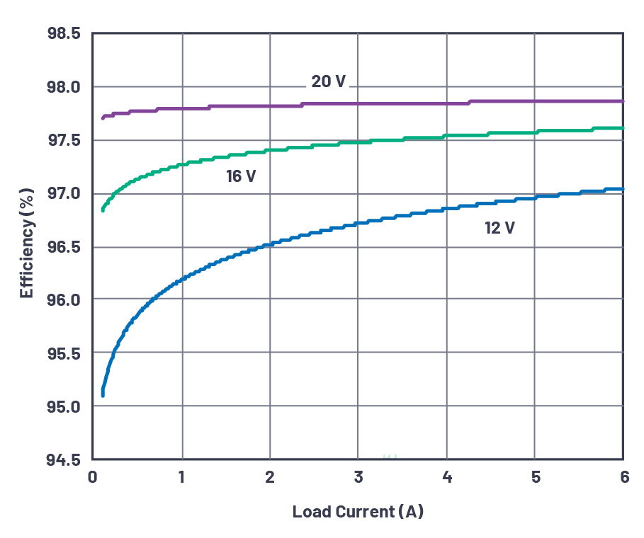 320789-fig-02.jpg