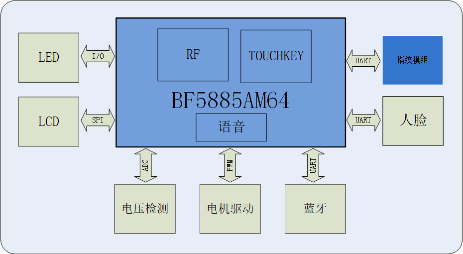 图3.png