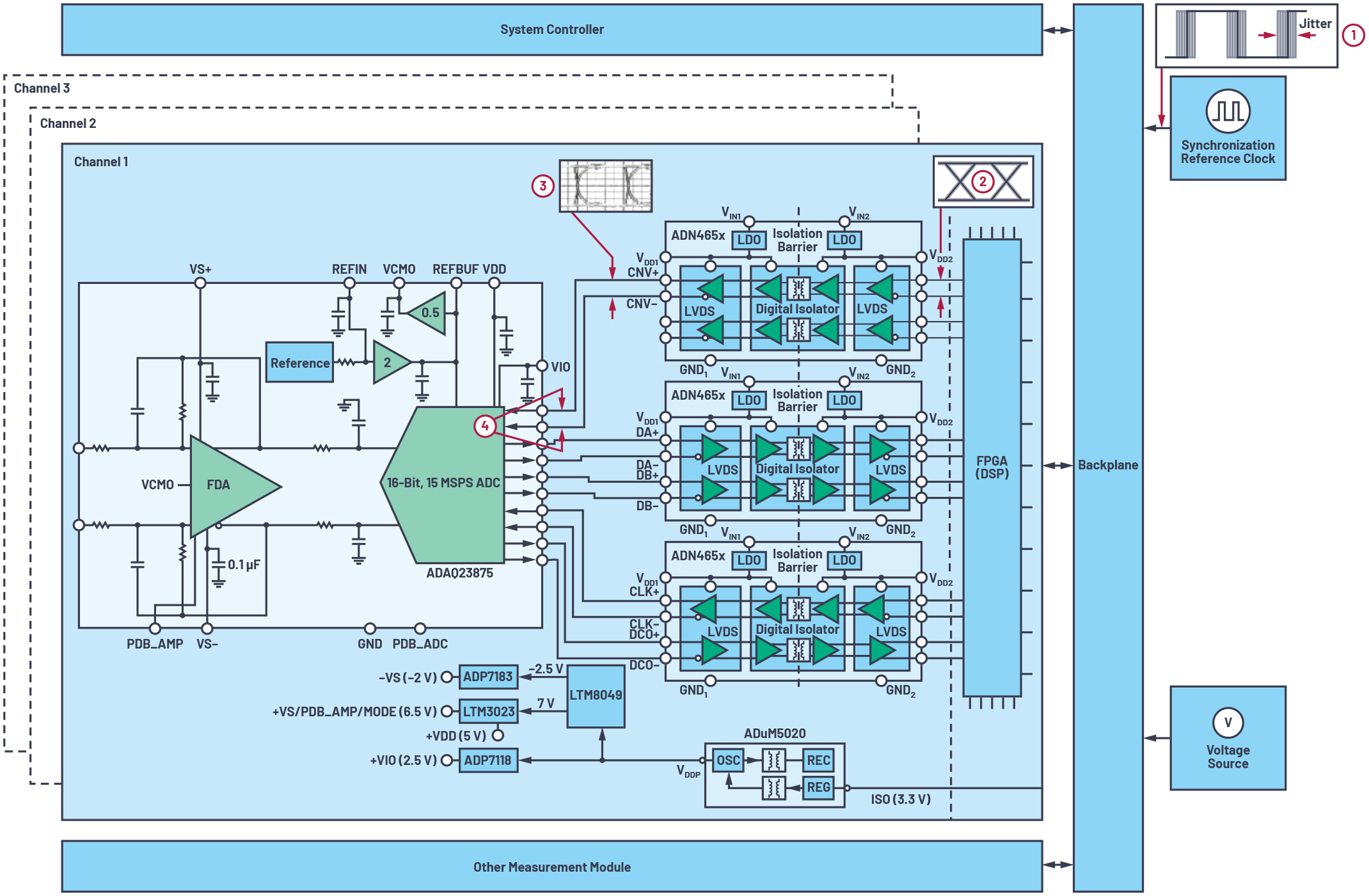 1647485844557714.jpg 386768-fig-03.jpg