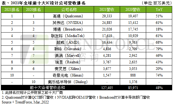1648188209275273.png 微信图片_20220325140148.png