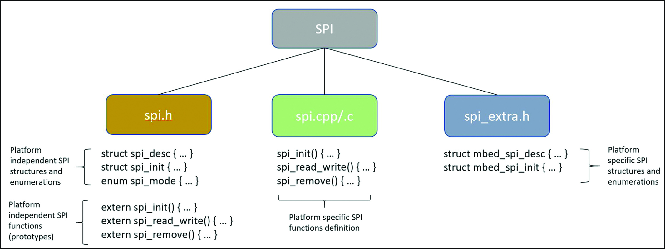 371622-fig-07.jpg