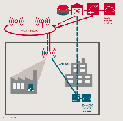 MRB232(Fig3) Source - 5GACIA.png