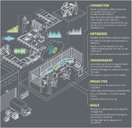 MRB232(Fig1) Source - Deloitte .png