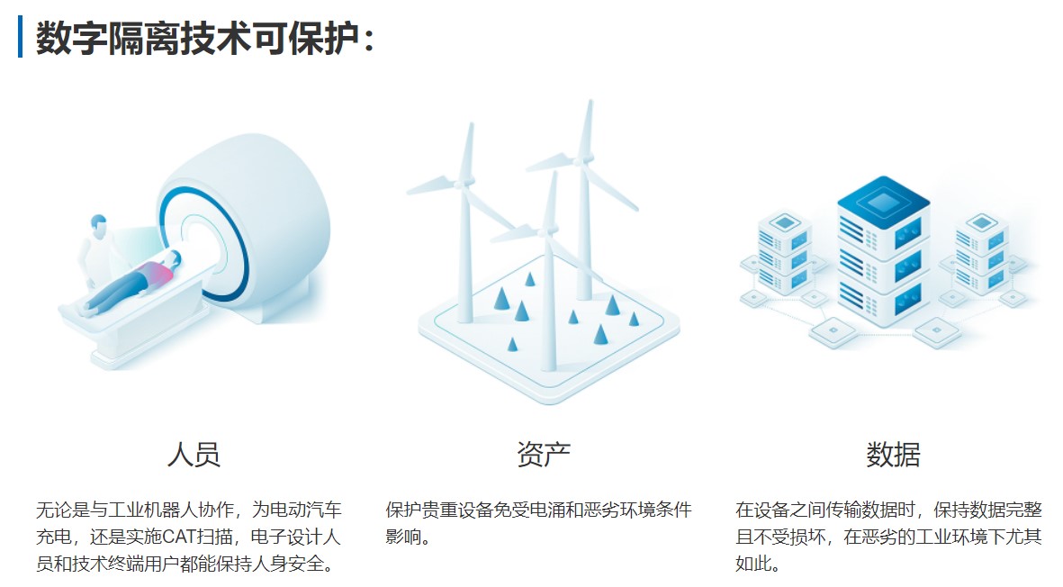 1652671346743590.jpg 图1-数字隔离技术可保护.jpg