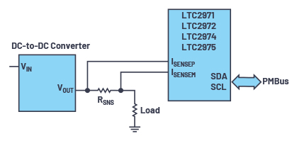 397541-fig-02.jpg