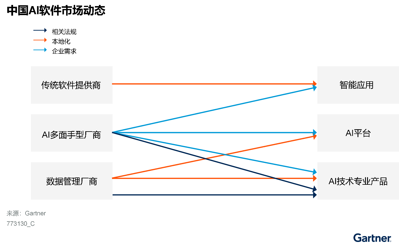 1657012628103336.png image005.png