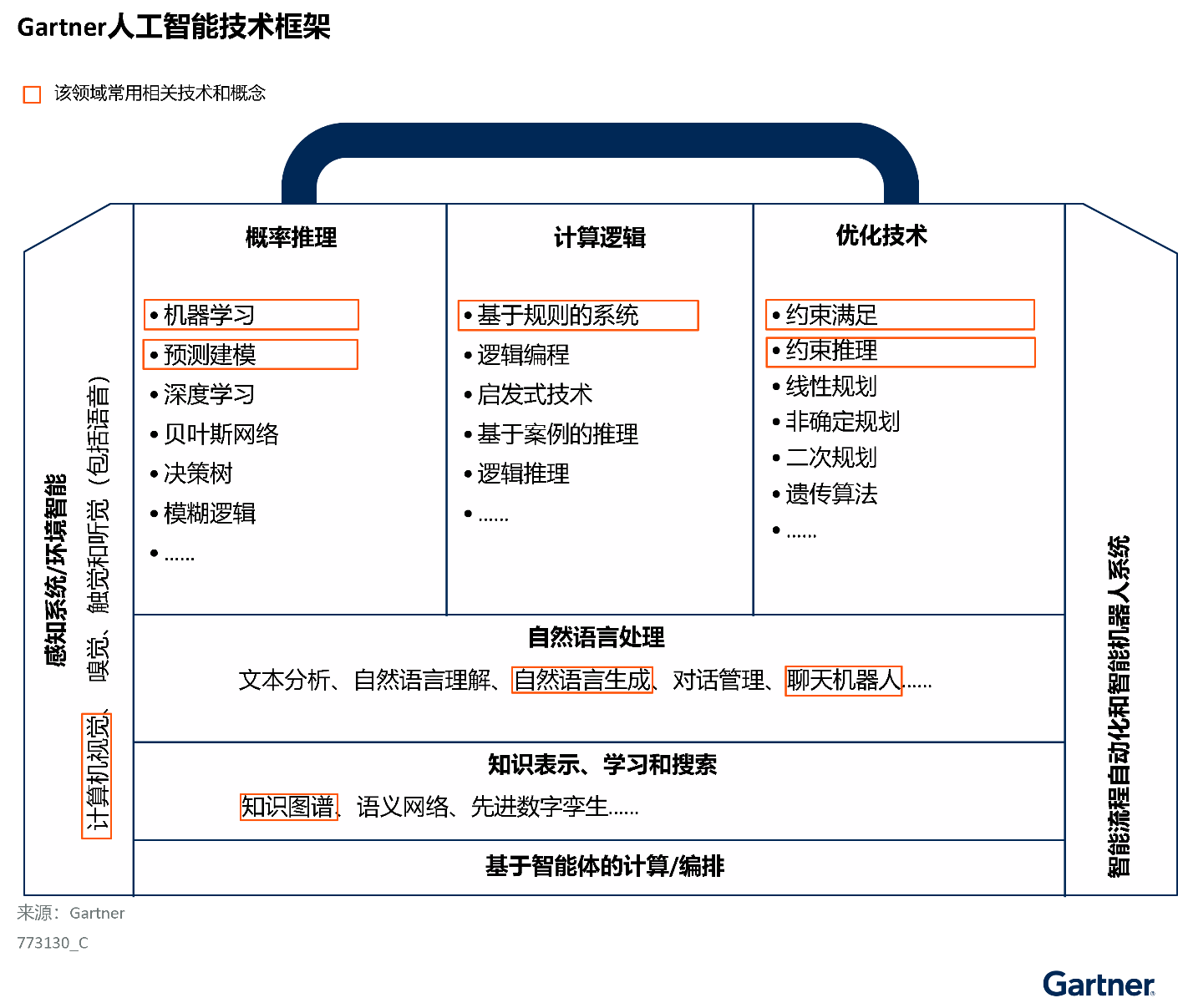 1657012656790207.png image002.png